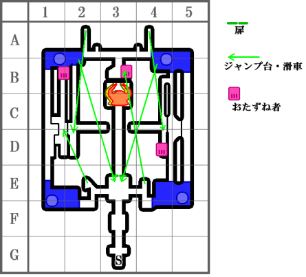 大阪・竜虎の陣