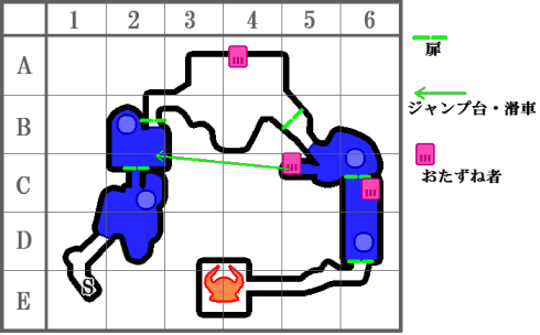 川中島・武田布陣