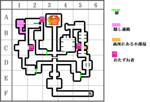 本能寺の変