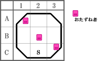 武田漢道場