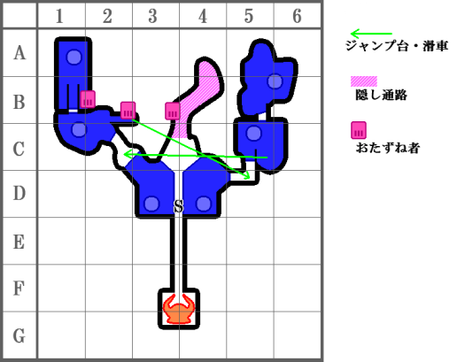 川中島・上杉布陣