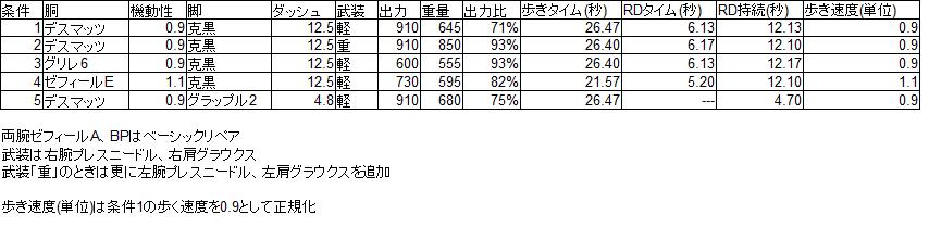 fit,ե饤ǤθڤޤȤ
