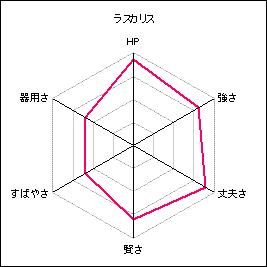ラスカリス.gif