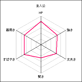 主人公.gif