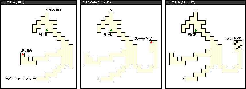 ペリエの森.gif