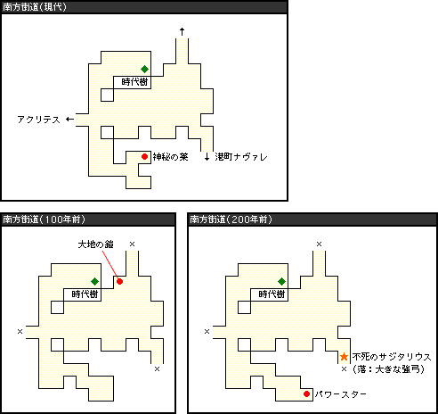 南方街道.gif